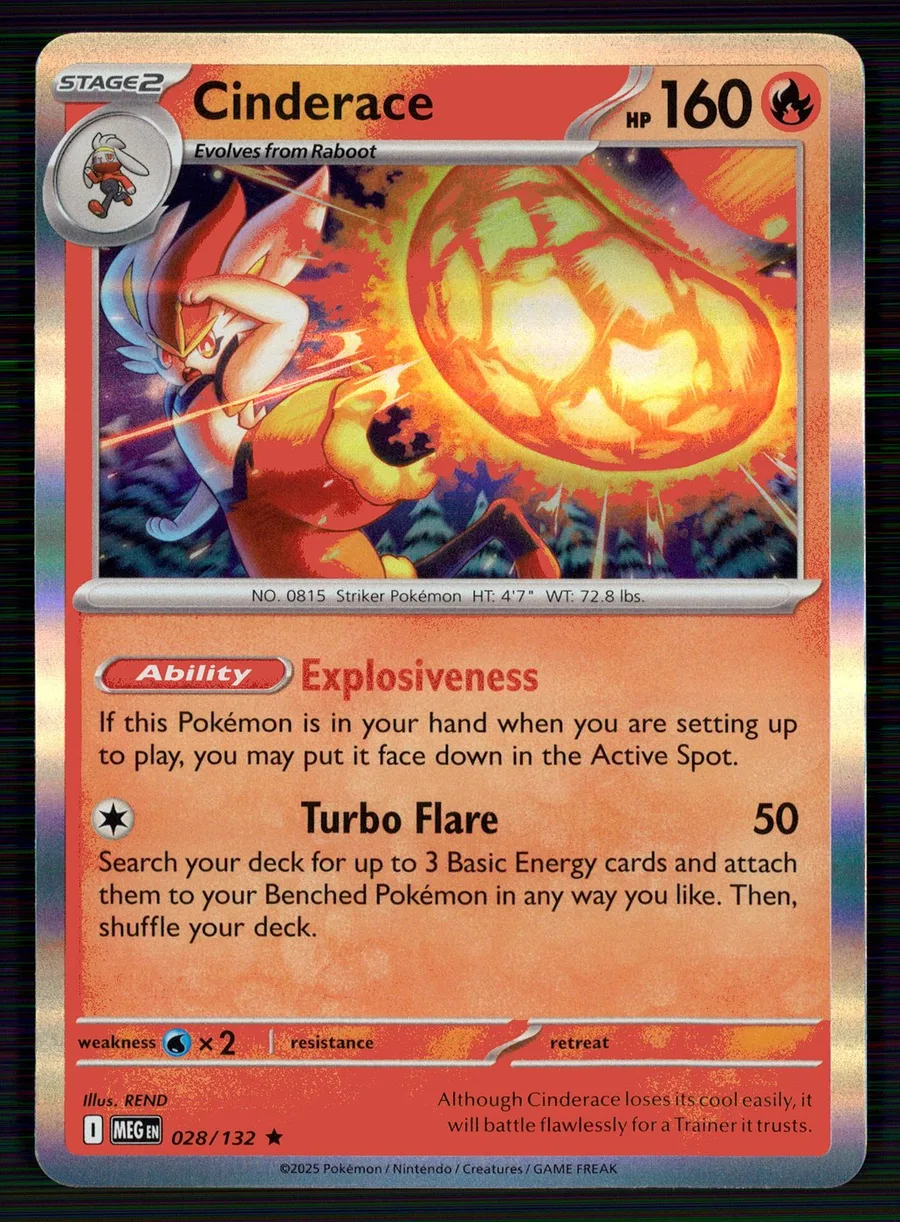 Cinderace Mega Evolution #28